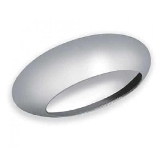 oval pull